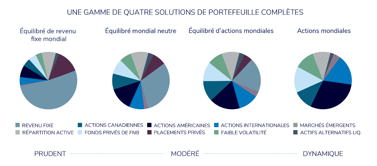 NEW-PIE-graphs_FR-PWM-01